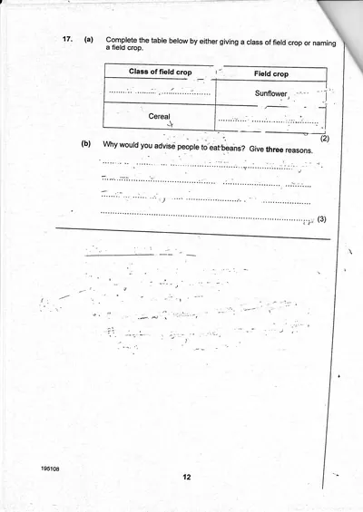 Agriculture PSLE 2015 Paper 1, page 10: animal feeding diagram
